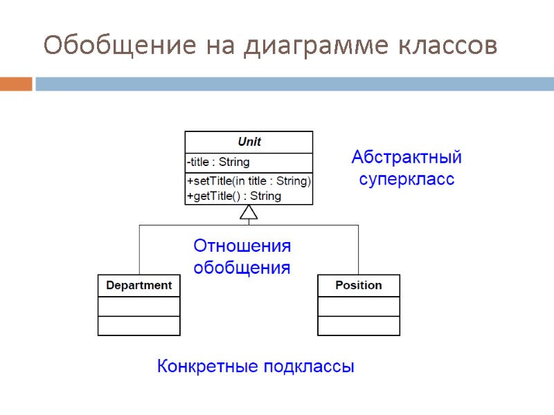 Обобщение на диаграмме классов